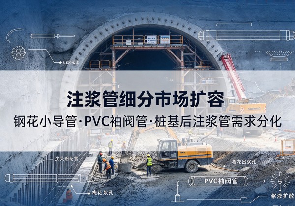 建瓯注浆管细分市场扩容，隧道钢花小导管、PVC 袖阀管、桩基后注浆管需求分化